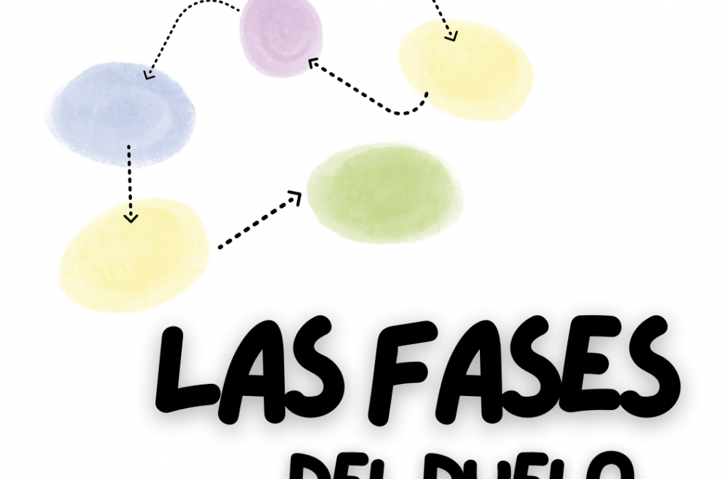 Las fases del duelo