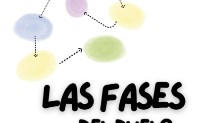 Las fases del duelo